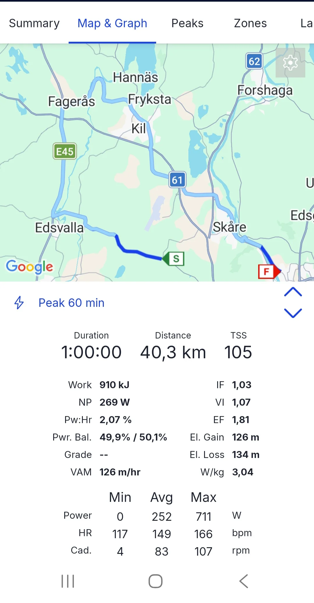 Screenshot_20260902_203910_TrainingPeaks.webp