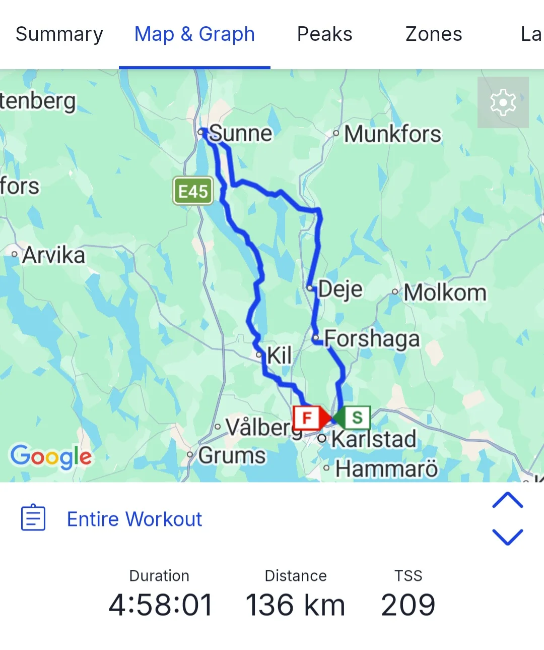 Screenshot_20260906_184402_TrainingPeaks.webp