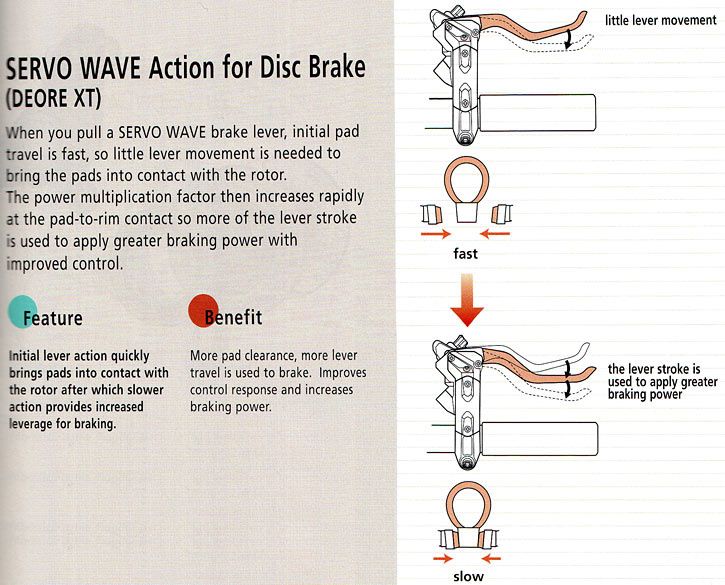Servo-wave.jpg ht=585