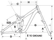 Sessiongeo.gif ht=142