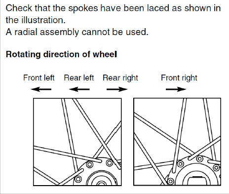 Shimano disc brake hub lacing instructions.png