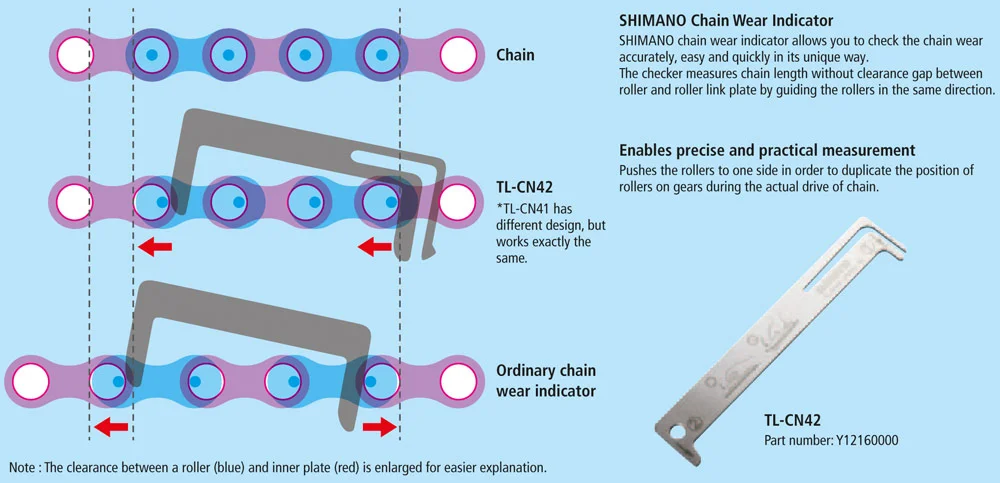 shimano_tl-cn42-webp.835041