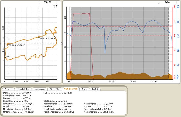 sistabiten.jpg