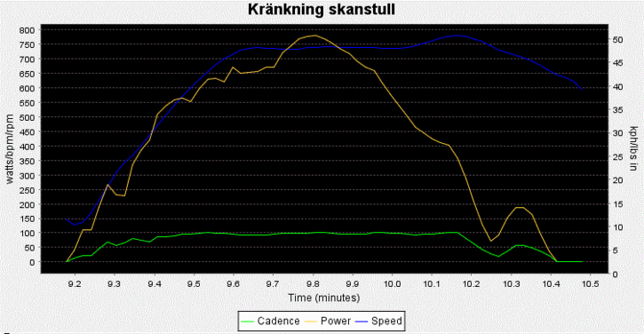 skanstull.gif ht=376