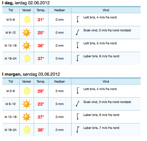 Skarmavbild2012-06-01kl.22.43.01.png