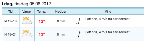 Skrmavbild2012-06-05kl.16.10.41.png