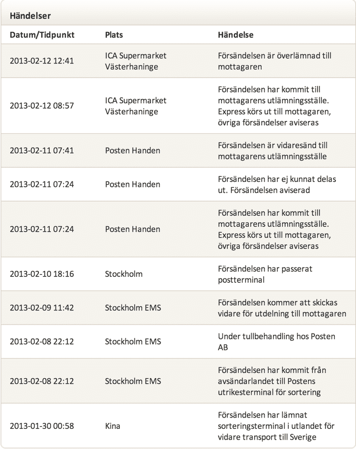 Skrmavbild2013-03-21kl.08.53.02.png