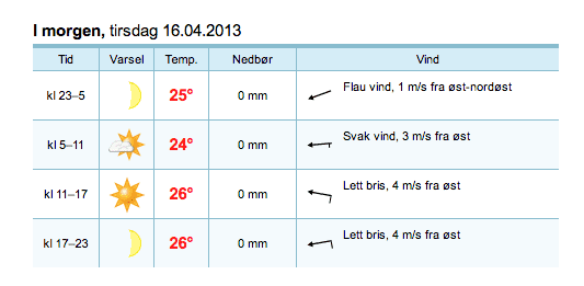 Skrmavbild2013-04-15kl.09.00.56.png