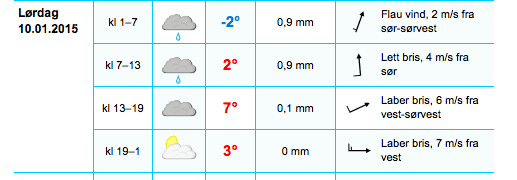 Skrmavbild2015-01-05kl.15.32.01.png