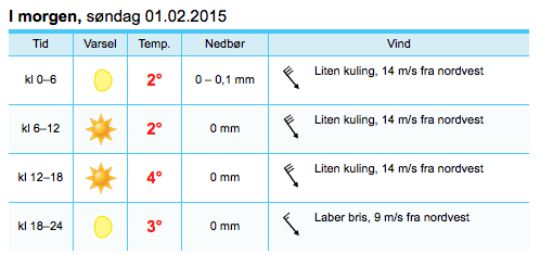 Skarmavbild2015-01-31kl.23.06.38.png