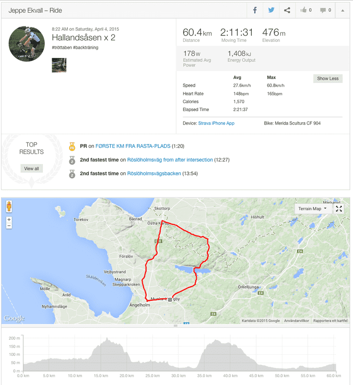 Skarmavbild2015-04-04kl.11.07.01.png