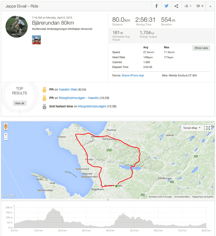 Skarmavbild2015-04-06kl.16.49.17.png