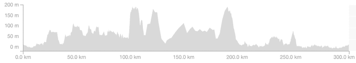 Skarmavbild2015-07-26kl.12.03.13.png