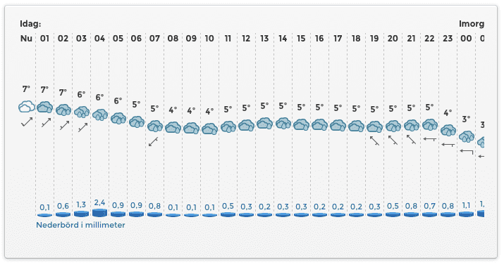 Skarmavbild2015-12-26kl.00.52.22.png