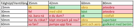 Skärmavbild 2017-06-26 kl. 23.13.11.png