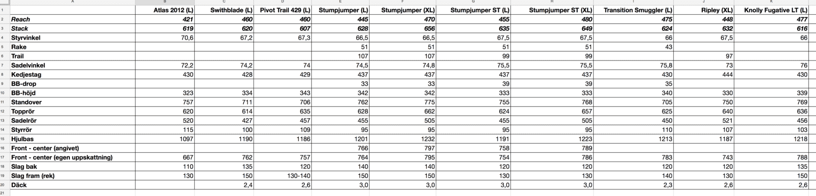 Skarmavbild2018-08-20kl.21.40.42.png