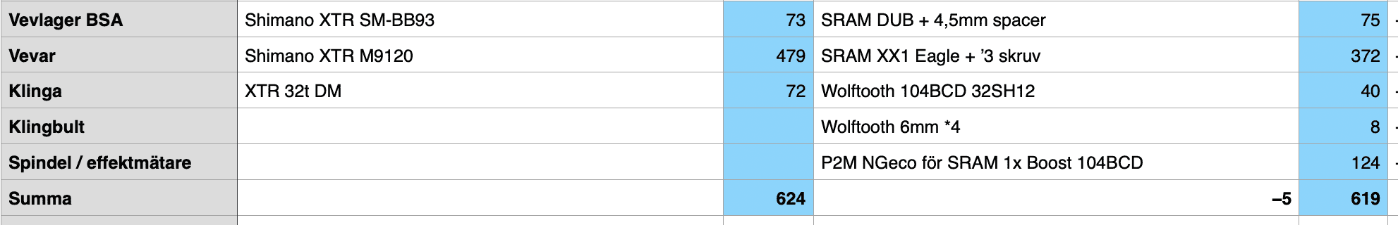 Skärmavbild 2020-05-15 kl. 08.49.59.png