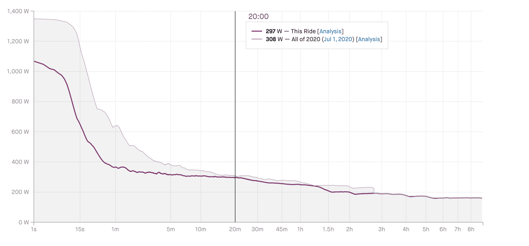 Skärmavbild 2020-08-10 kl. 19.14.01.png