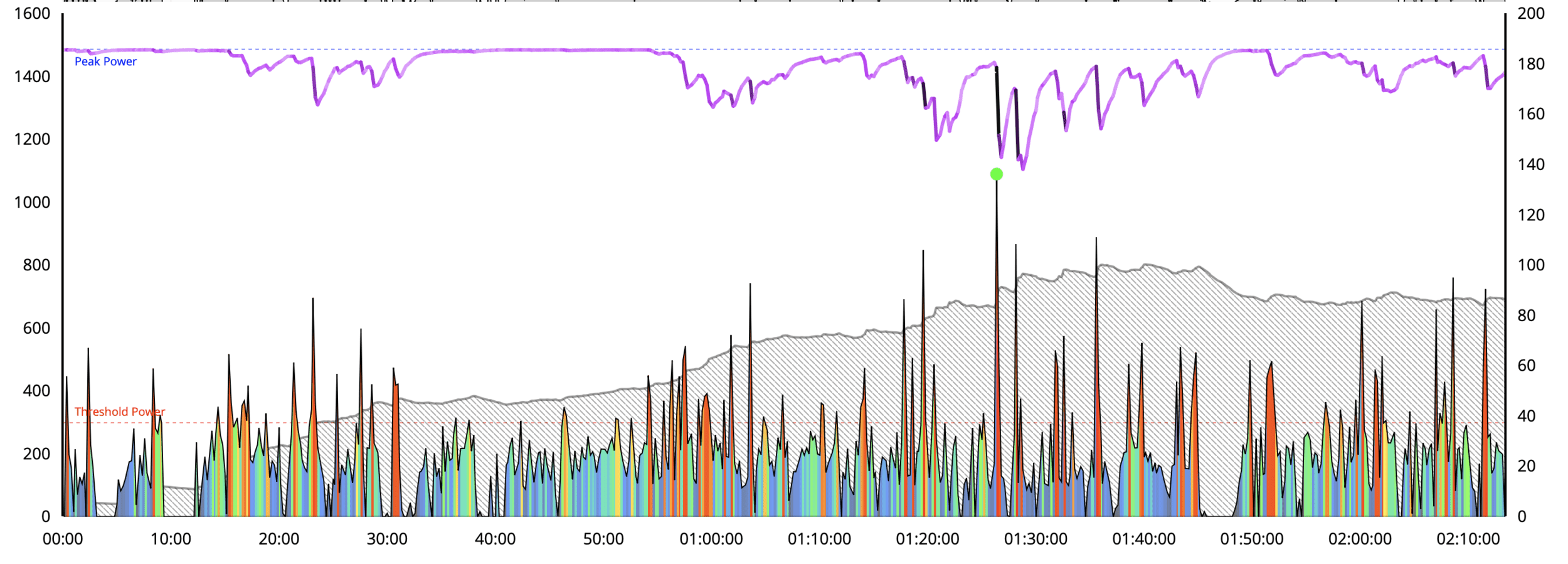Skärmavbild 2021-03-15 kl. 08.08.47.png
