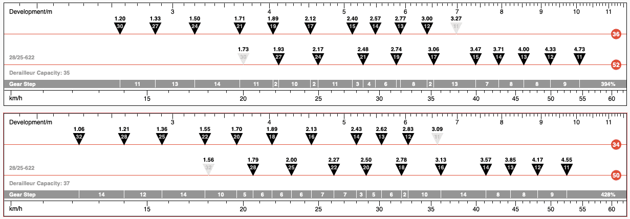 Skärmavbild 2023-09-14 kl. 12.32.38.png