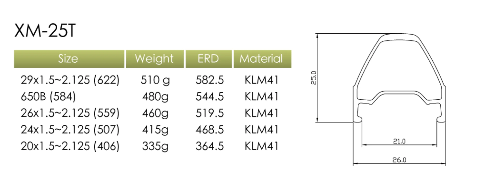 Skärmavbild 2025-02-19 kl. 11.42.12.webp