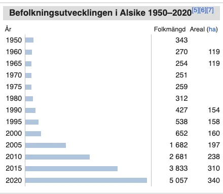 Skärmavbild 2025-05-16 kl. 20.47.26.webp