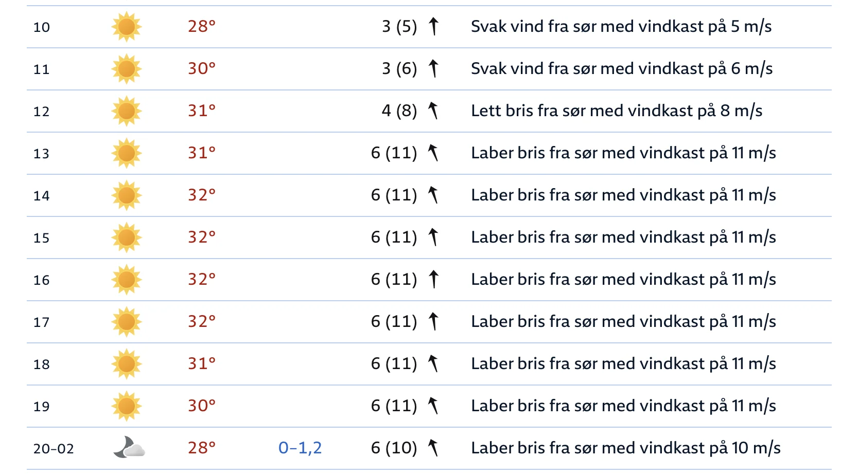 Skärmavbild 2025-06-30 kl. 13.17.06.webp