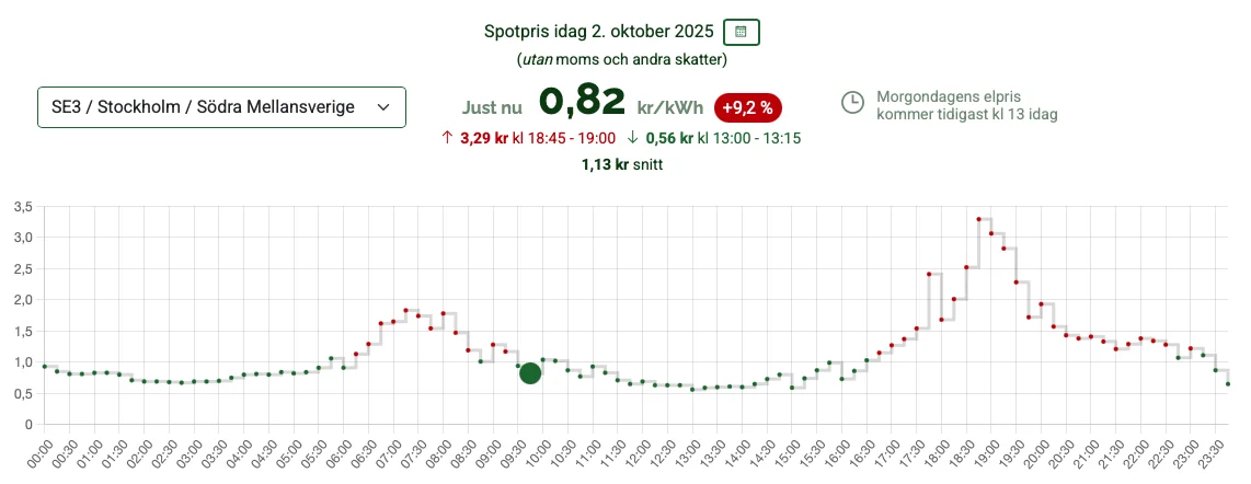 Skärmavbild 2025-10-02 kl. 09.53.23.webp