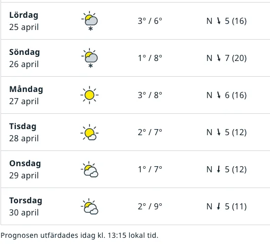 Skärmavbild 2026-04-21 kl. 13.21.21.webp