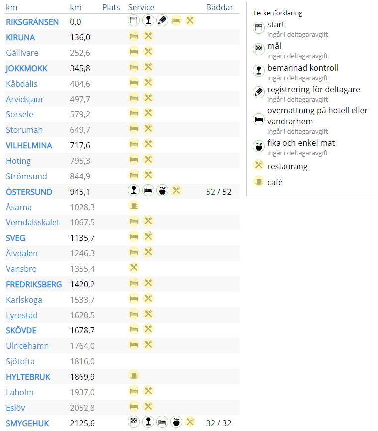 Skärmbild 2024-07-02 085541.png