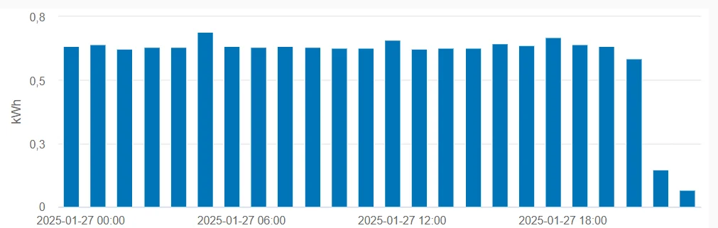 Skärmbild 2025-01-28 182326.webp