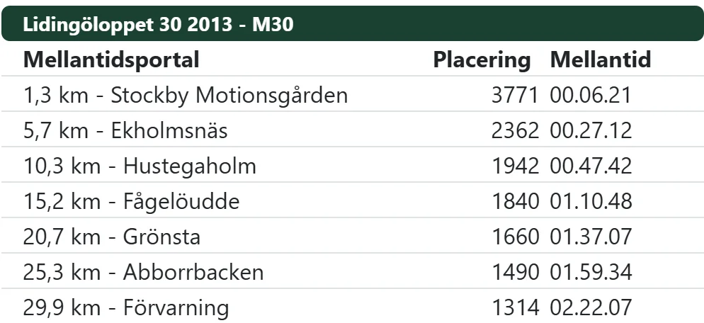 Skärmbild 2025-08-12 222908.webp