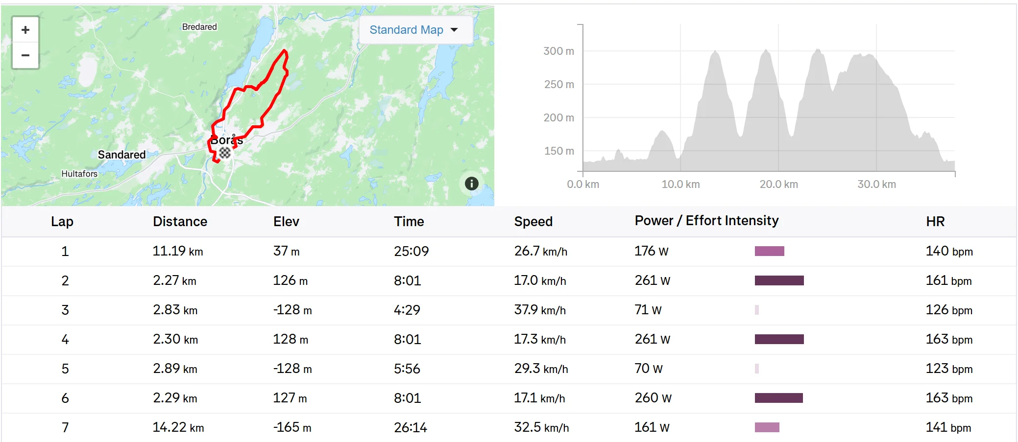 Skärmbild 2025-08-25 210056.webp