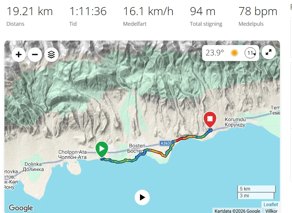 Skärmbild_15-9-2026_213244_connect.garmin.com.webp