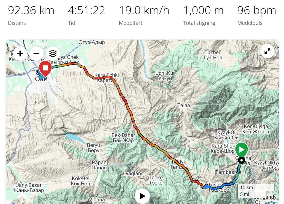 Skärmbild_9-8-2026_20621_connect.garmin.com.webp