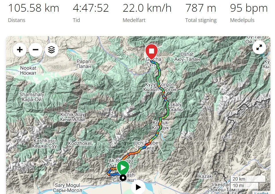 Skärmbild_9-8-2026_82628_connect.garmin.com.webp