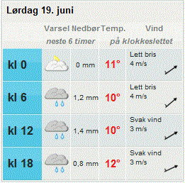 Skrmklipp.GIF ht=258