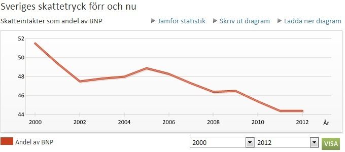 Skattetryck.jpg