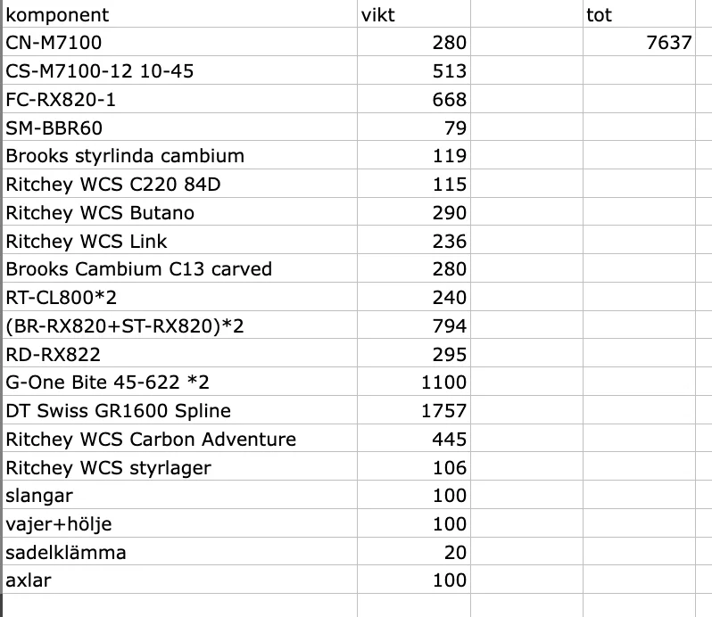 skeppshult-land-vikt.webp