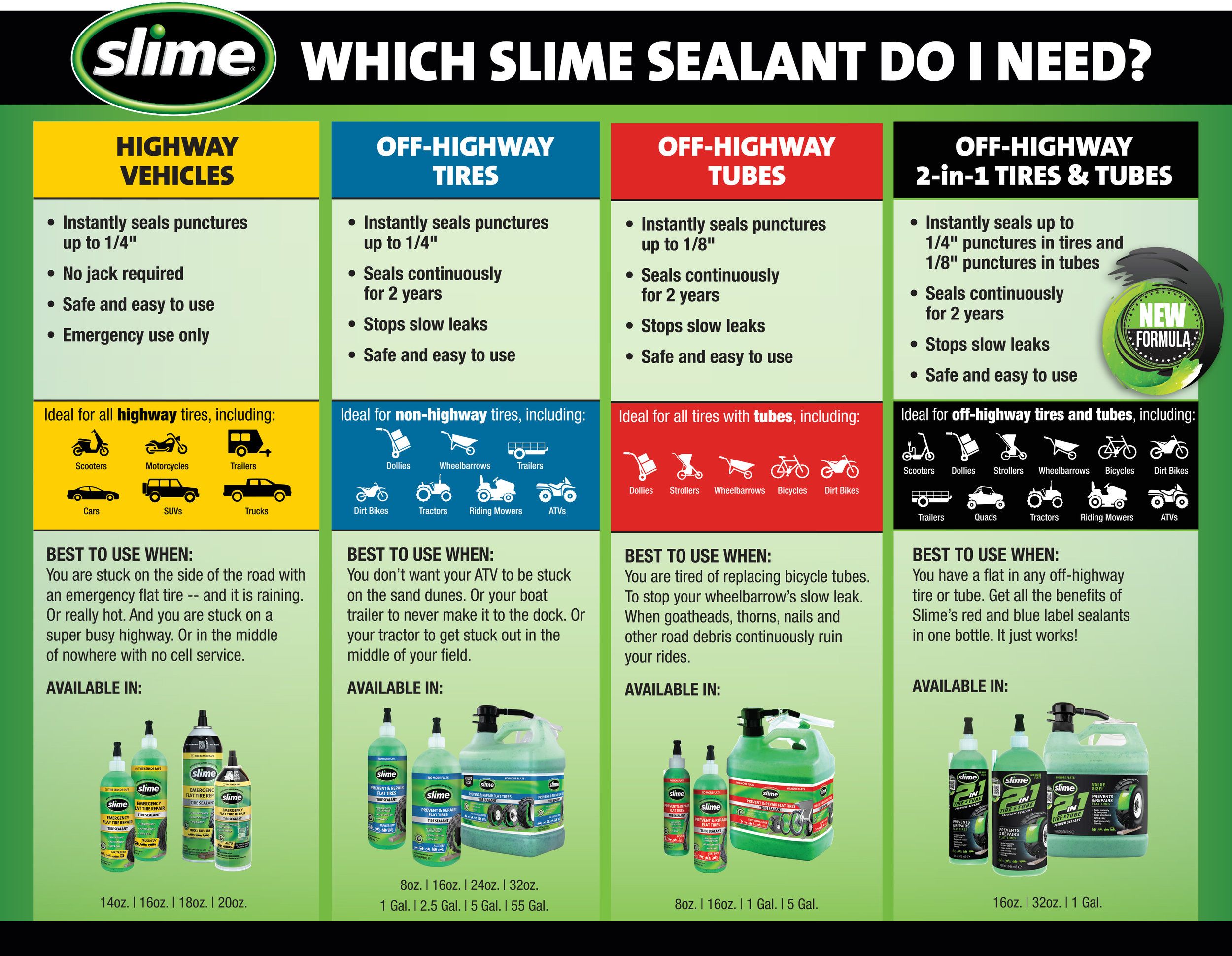 SlimeSealantComparisonSheet_2021.jpg