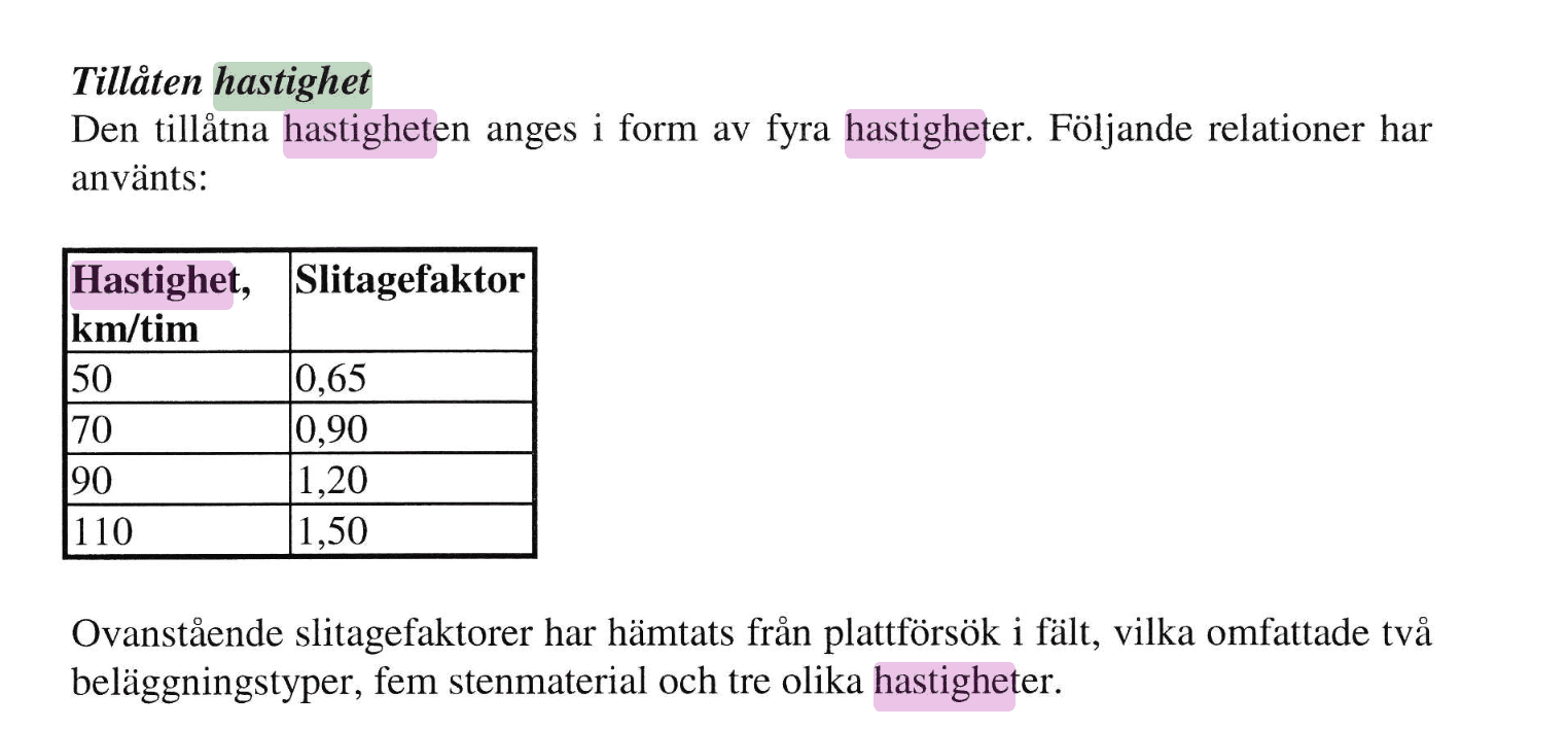 slitagefaktor.png