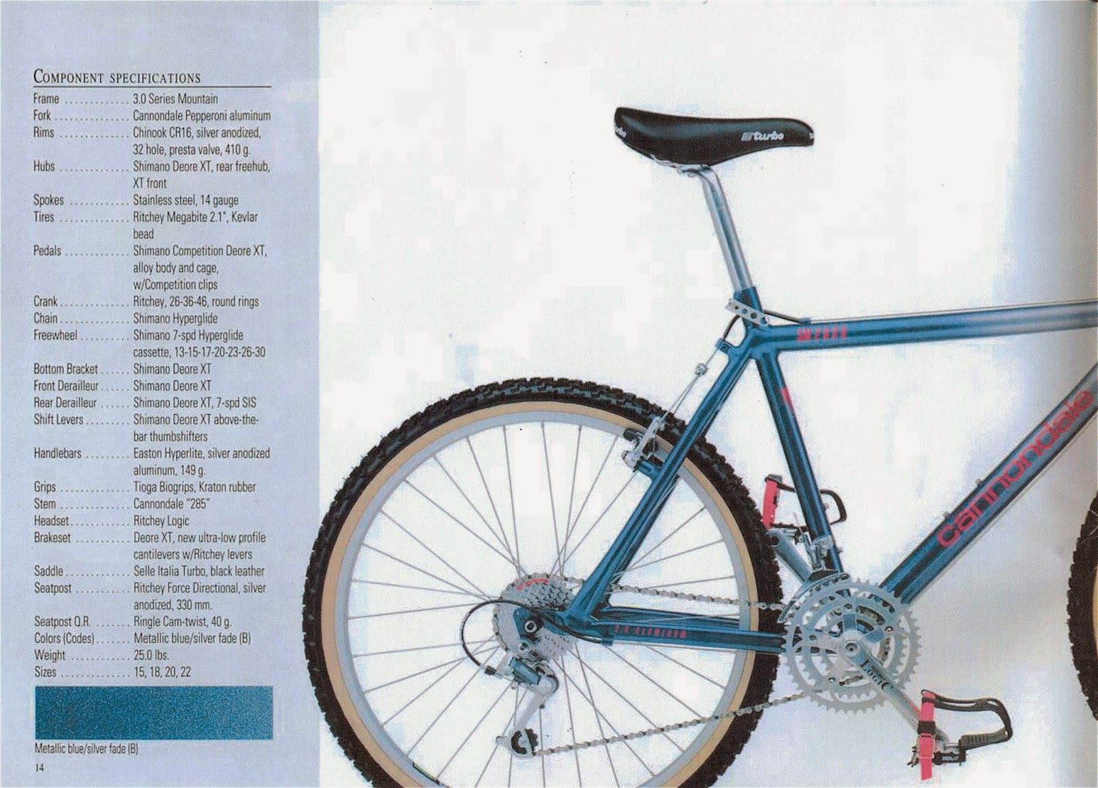 SM2000-1991-catalogue.jpg