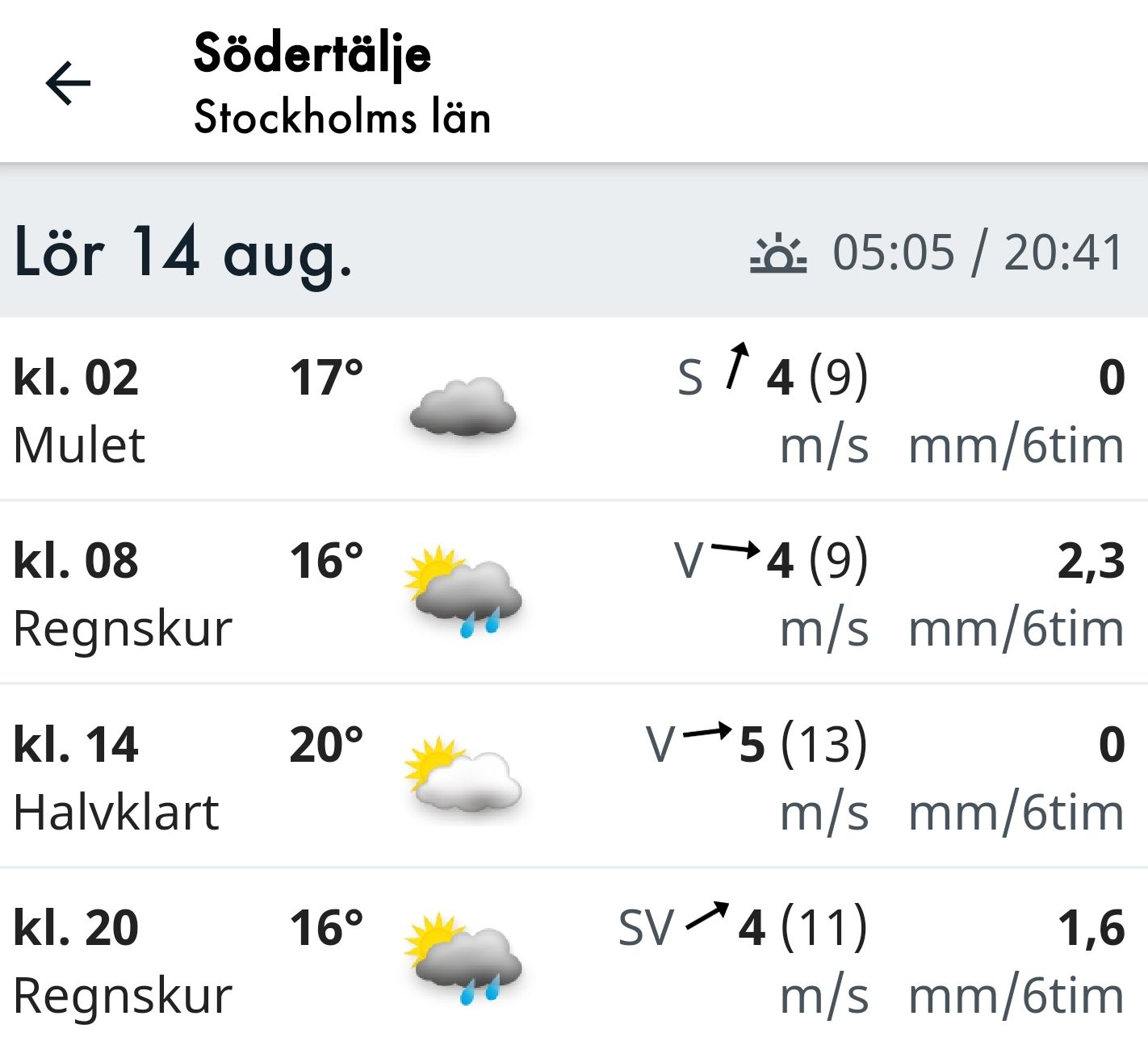 SmartSelect_20210809-170031_SMHI vder.jpg