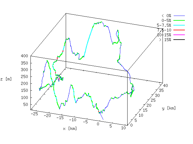 snapshot5.png ht=480