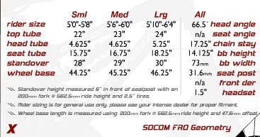 SOCOM.jpg ht=193