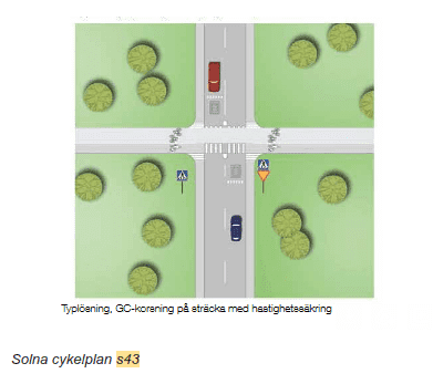 solnaCykelplan_s43.png