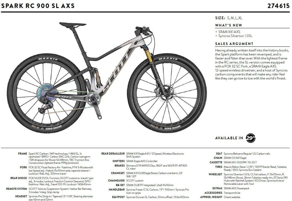 Spark_RC_SL_20201.jpg