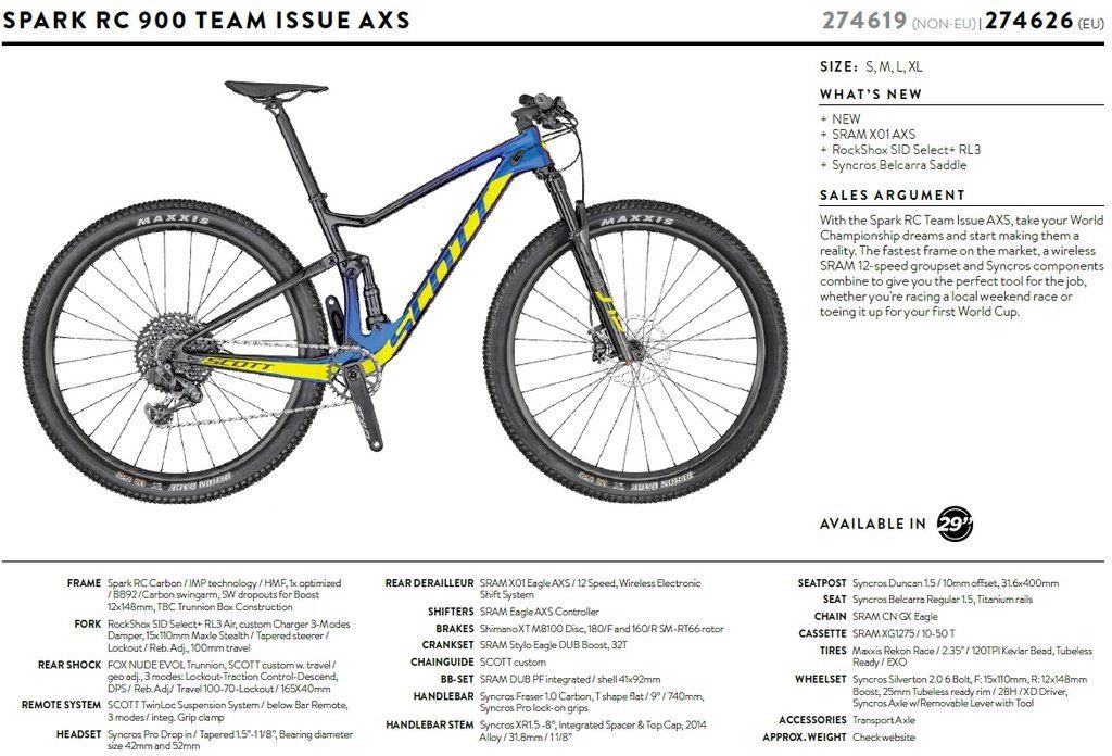 Spark_RC_Team_AXS_2020.jpg
