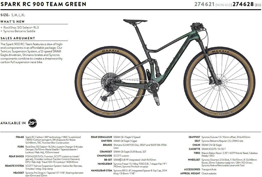 Spark_RC_Team_Green_2020.jpg
