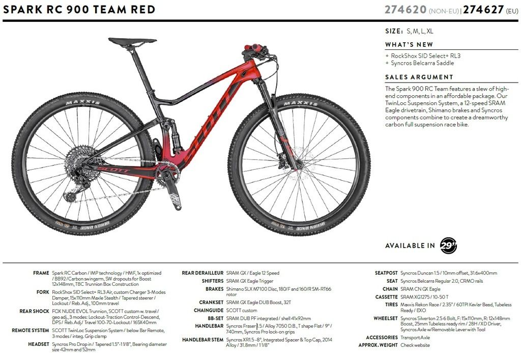 Spark_RC_Team_Red_2020.jpg